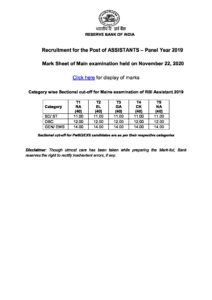 Mains Cutoff Marks RBI Asst Posts pdf